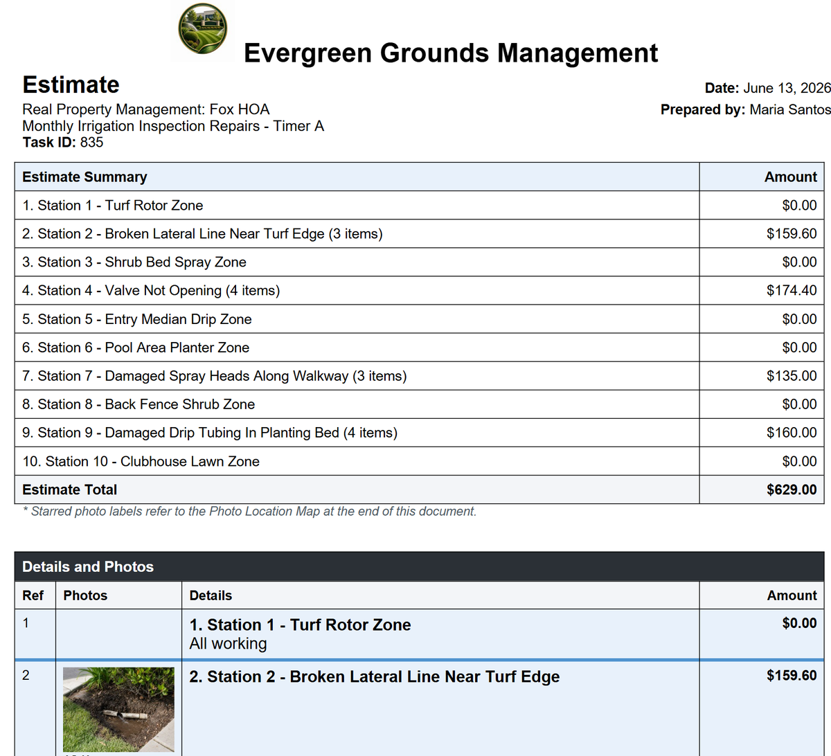 Word estimate export for Fox HOA irrigation inspection repairs with labeled photos in the estimate table.
