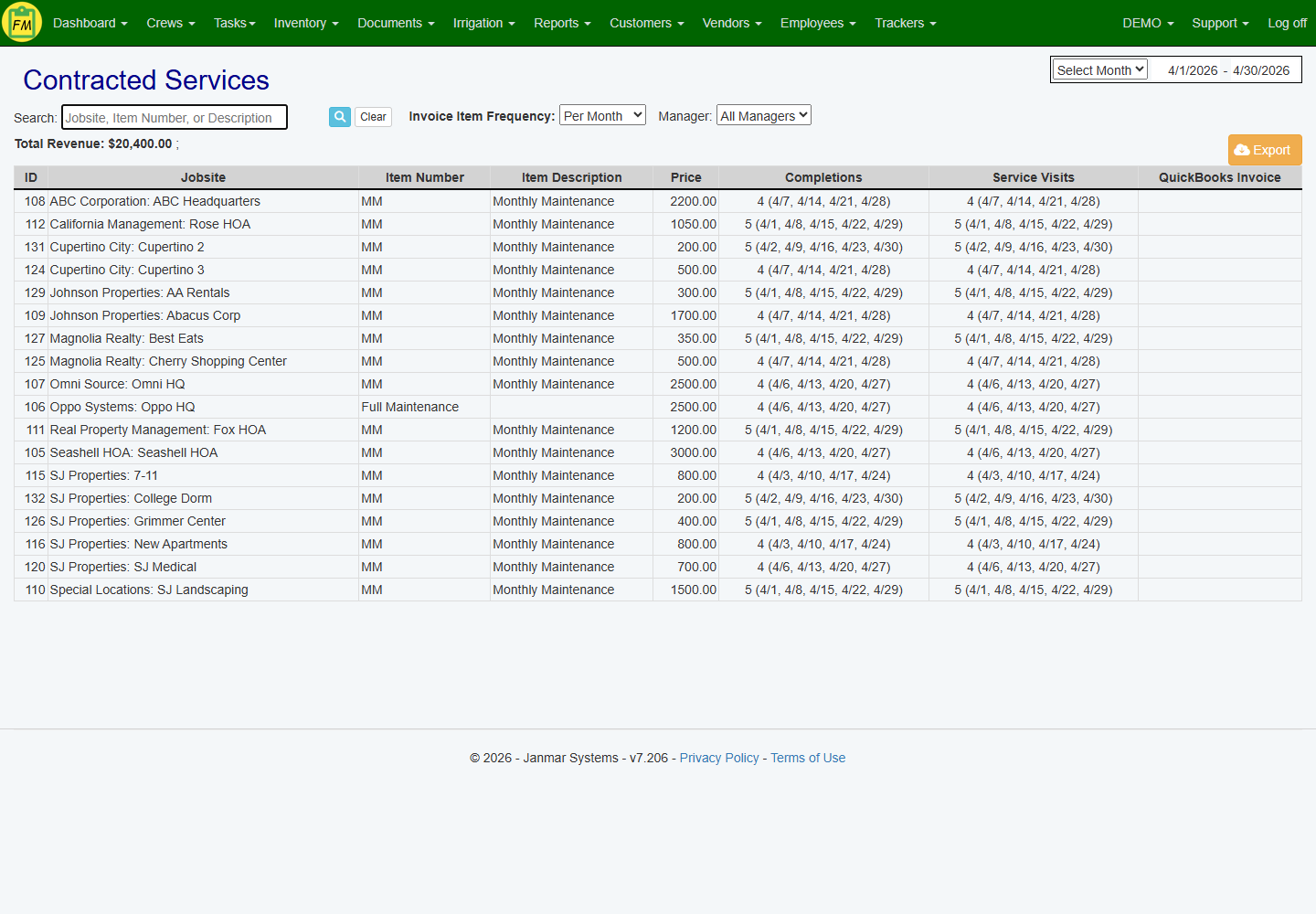 Field Manager contracted services review supporting QuickBooks billing handoff.