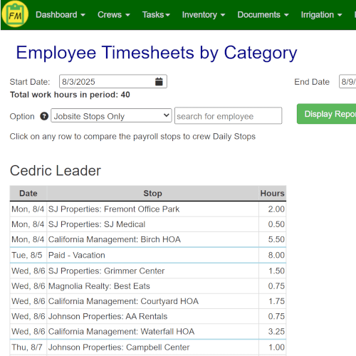 A report showing a breakdown of employee hours by job category.