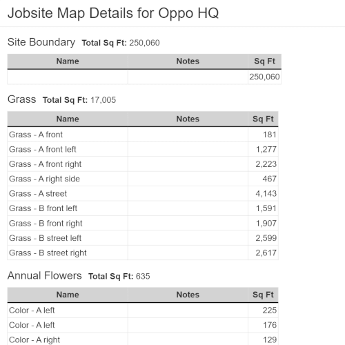 A detailed view of a completed jobsite map with accurate square footage calculations