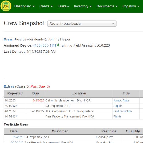 A crew snapshot report showing a summary of a team's recent activity and performance.