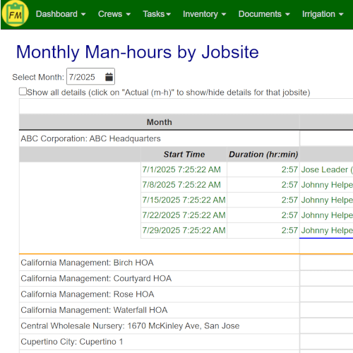 A report showing monthly man-hours spent at each customer site.