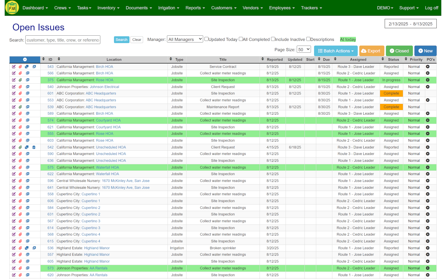 Field Service Cloud dashboard showing all open issues.